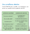 Défibrillateur automatique ZOLL AED Plus