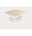 Pansement MEPILEX BORDER FLEX Molnlycke plusieurs tailles